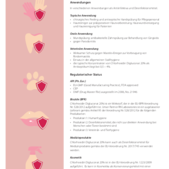 Chlorhexidin Salze