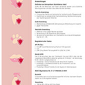 Flyer Chlorhexidin