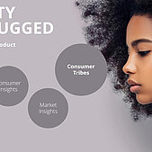 PROJEKT BEAUTY UNPLUGGED: OD TRENDU DO PRODUKTU