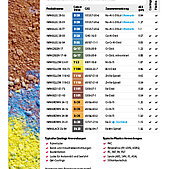 Inorganic pigments
