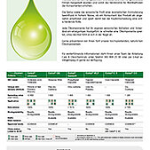Emollients with a green touch