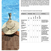 Emulsifiers and emollients